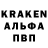 ГАШ гарик Radovan Bujdos